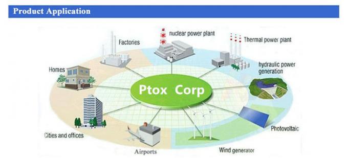 GGD switchgear power distribution unit